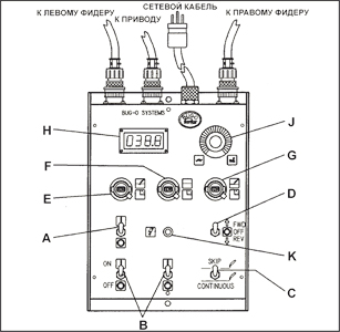     Stiffener