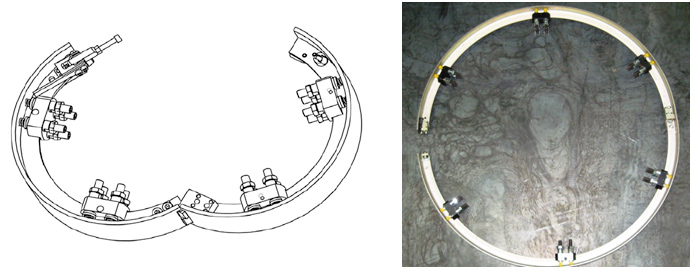 Орбитальные кольца для Railtrac Orbital