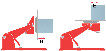 Высота центра тяжести (G) и эксцентриситет (E) сварочного позиционера с гидравлической системой подъема и наклона планшайбы