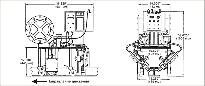 Габаритные размеры Stiffener