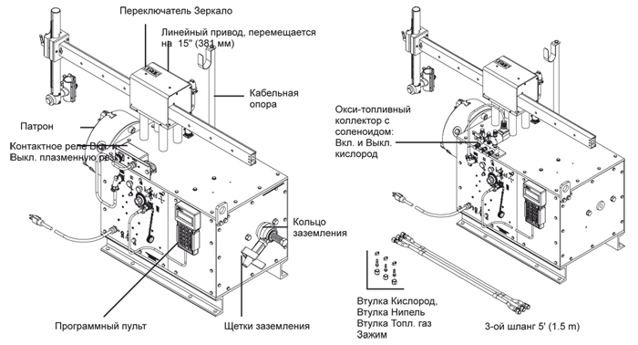   -  SE-4PD