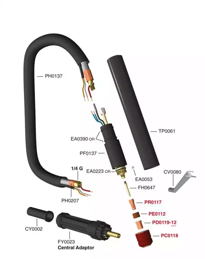       Autocut S 105P