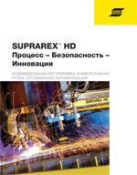 SUPRAREX™ HD. Процесс – Безопасность – Инновации.