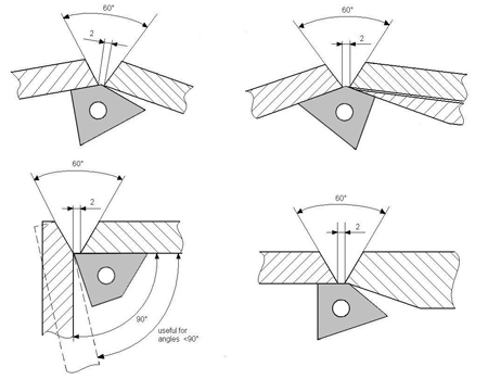 Применение керамических подкладок специальной формы