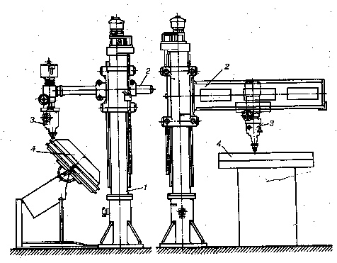 Консольные колонны для сварочных автоматов:
1 - колонна, 2 - консоль, 3 - сварочная головка, 4 - изделие