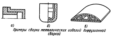 Примеры сварки металлических изделий диффузной сваркой