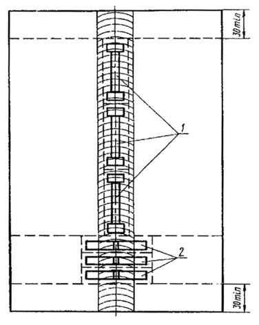 Схема вырезки образцов (механическим способом)