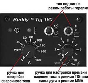 Панель управления Buddy™ Tig 160