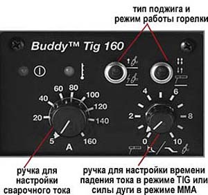   Buddy Tig 160