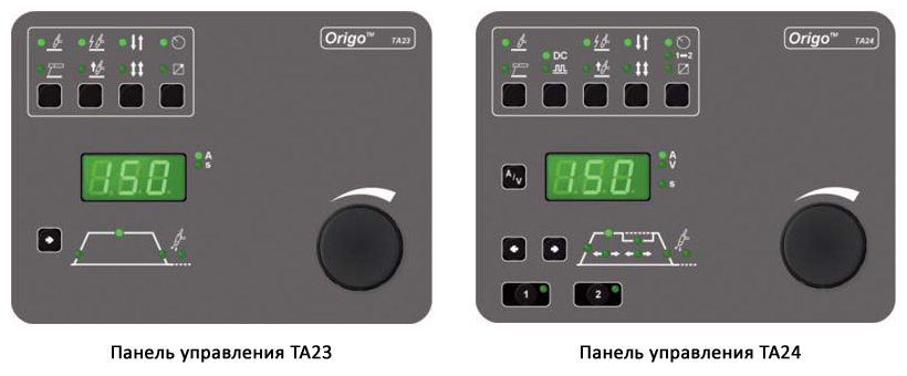 Панель управления TA23 / TA24 ESAB Origo™ Tig 3001i