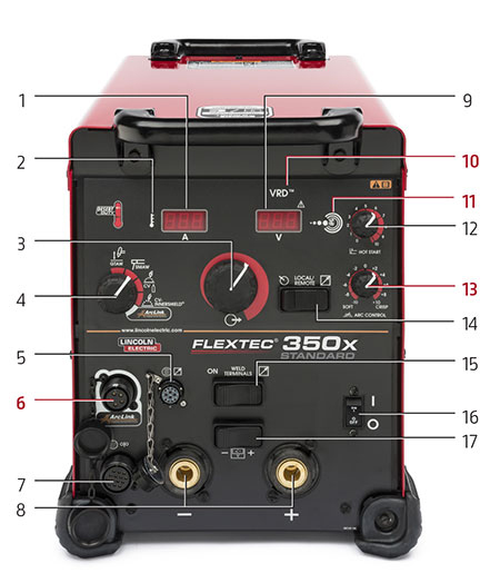     Lincoln Electric FLEXTEC 350X