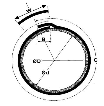  ,  Raychem